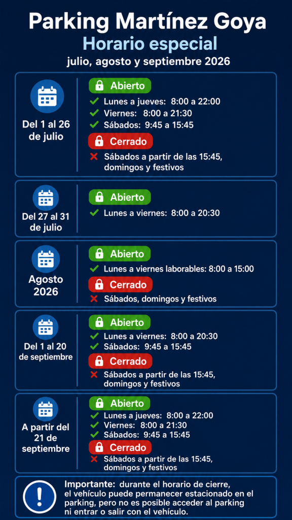 Horario especial del Parking Martínez Goya para julio, agosto y septiembre de 2026
